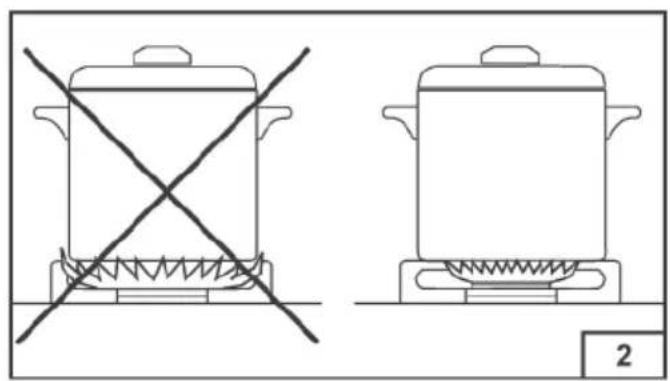 Two cooking pots on stovetop with crossed diagonals, one heating and one boiling (no text or symbols)