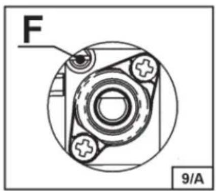 F 9/A