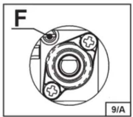 F 9/A