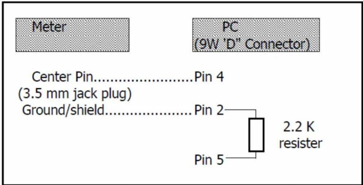 Meter PC (9W 'D" Connector) Center Pin......Pin 4 (3.5 mm jack plug) Ground/shield......Pin 2 2.2 K resister Pin 5