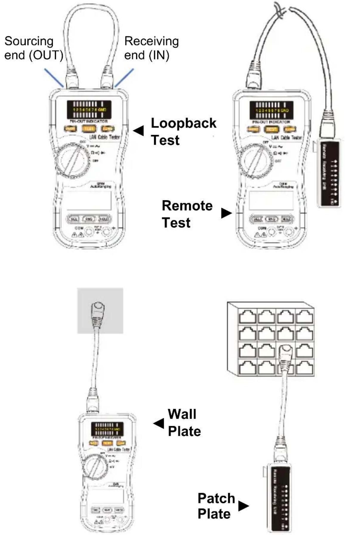 PCE Instruments LT 15 - Remote test - 1