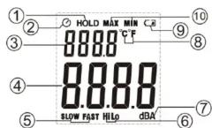 PCE Instruments MSL 1 - LCD display description - 1