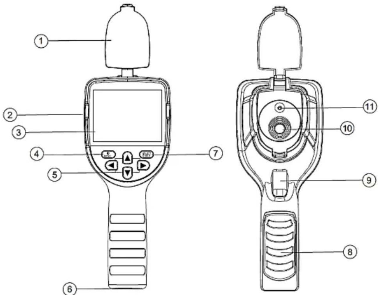 Technical diagram of a handheld device with numbered parts for identification