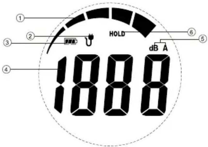 HOLD 1888 dB A