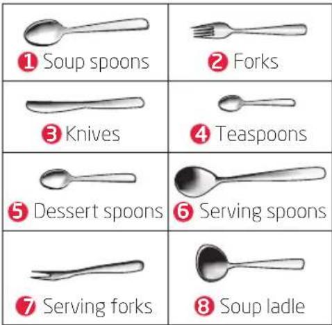 ① Soup spoons ② Forks ③ Knives ④ Teaspoons ⑤ Dessert spoons ⑥ Serving spoons ⑦ Serving forks ⑧ Soup ladle