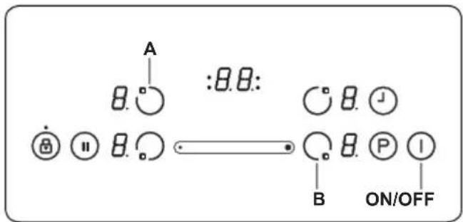 A B. ○ :B.B: ○ B. ⌘ ◎ ◎ B. ○ ←○ B. P ⚫ B ON/OFF