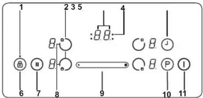 1 2 3 5 4 6 7 8 9 10 11