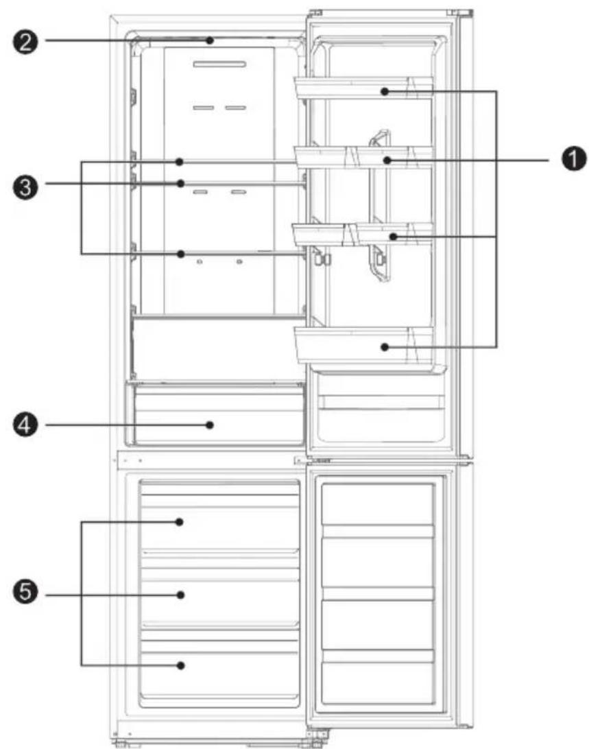 Jocel JC013545 - Partes y funciones - 1
