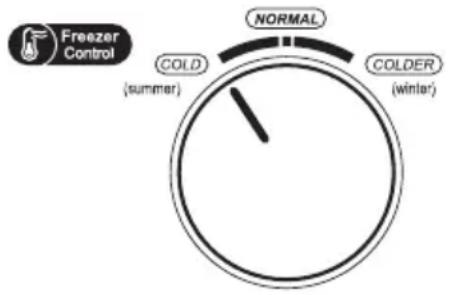 Jocel JC013545 - Ajuste de la temperatura de congelación - 1