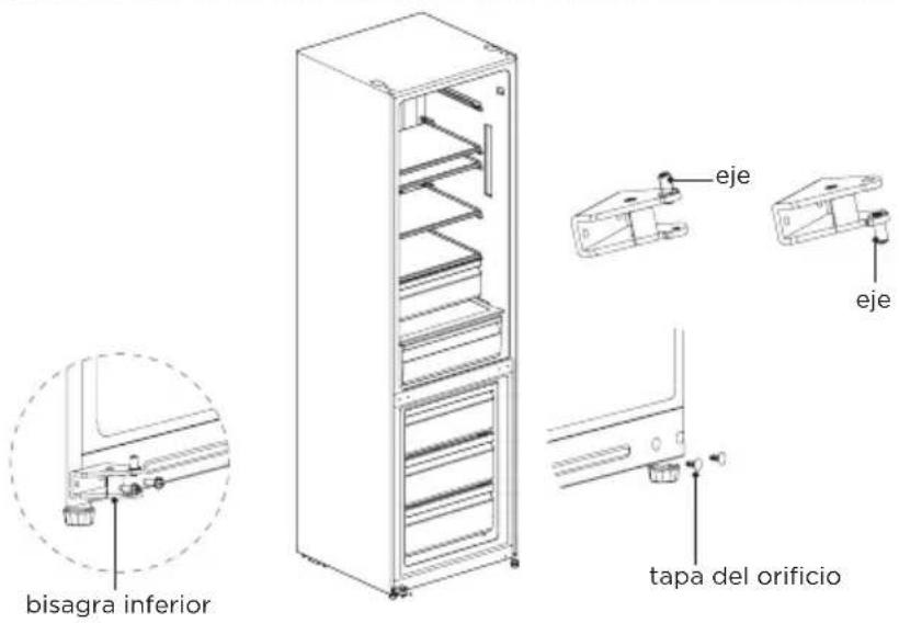 bisagra inferior eje eje tapa del orificio