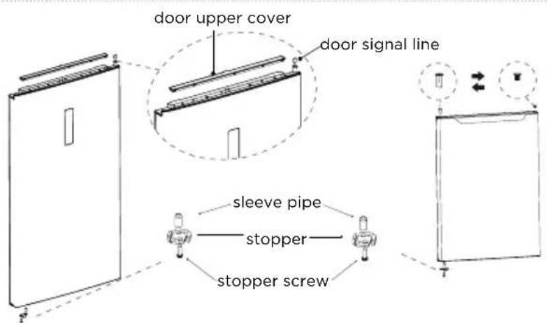 door upper cover door signal line sleeve pipe stopper stopper screw