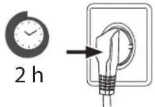 2 h