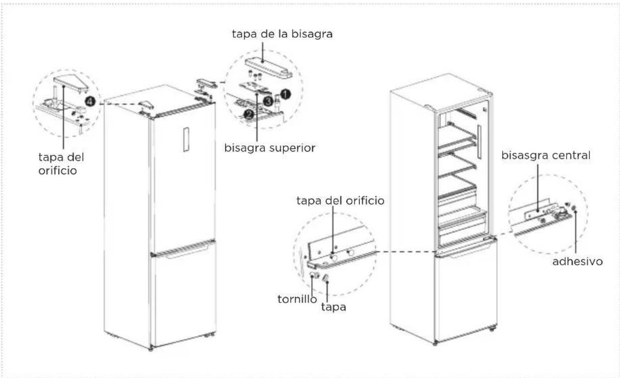 tapa del orificio tapa de la bisagra bisagra superior tapa del orificio tornillo tapa bisasgra central adhesivo
