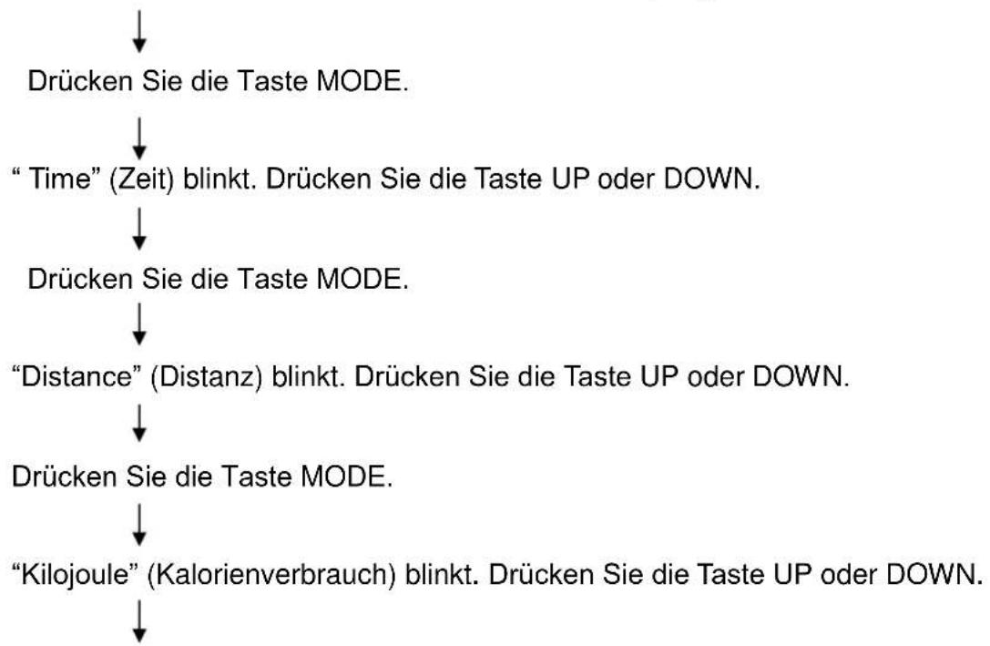 HMS Premium M6152 - Einstellung der Parameter im Programm "Climbing" - 1