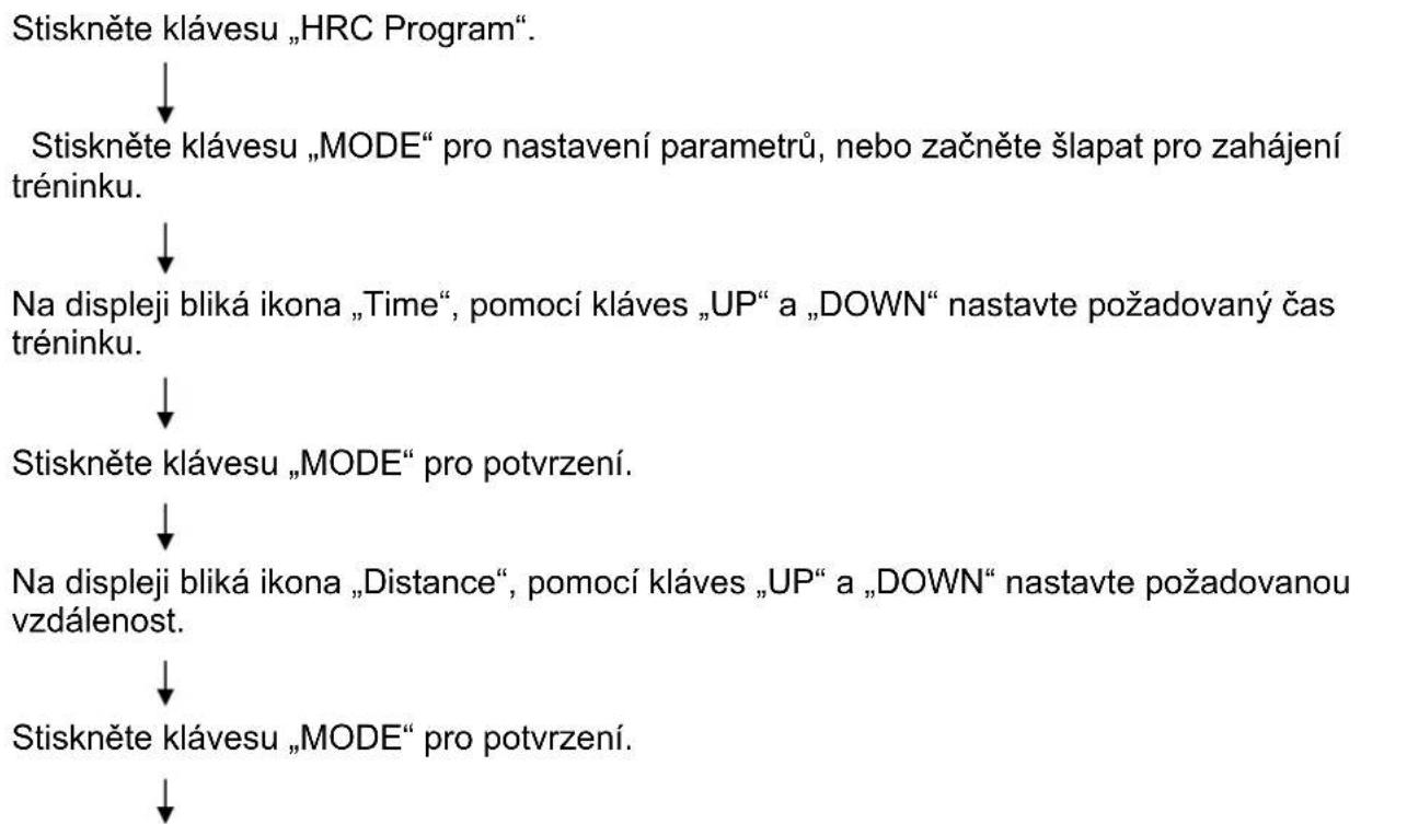 HMS Premium M6152 - Detailní popis nastavení programu - 1