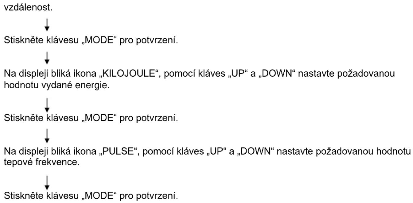 HMS Premium M6152 - Detailní popis nastavení programu - 2