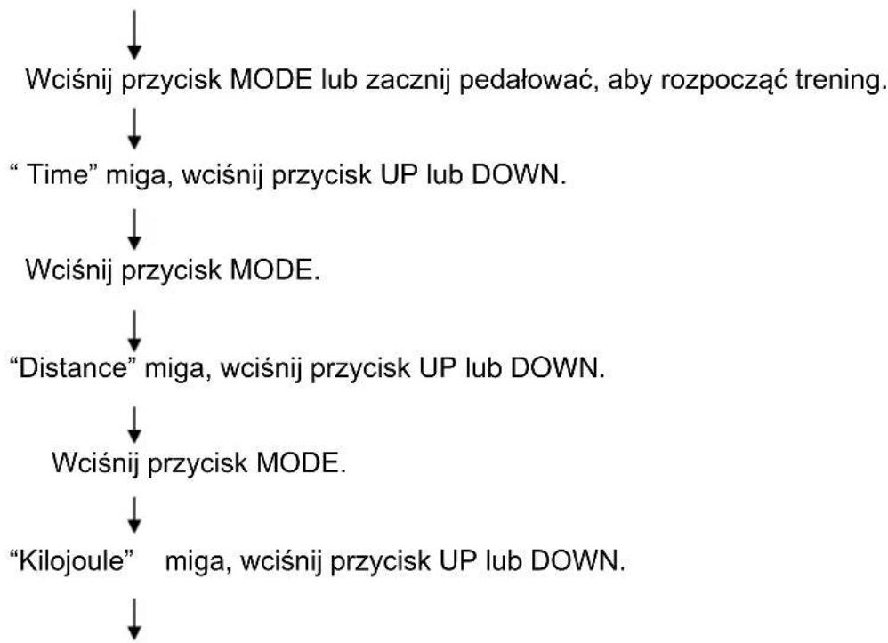 HMS Premium M6152 - Instrukcja działań w programie "Heart Rate Control" - 1