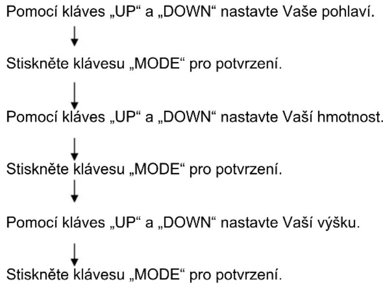 HMS Premium M6152 - Detailní popis nastavení programu - 2