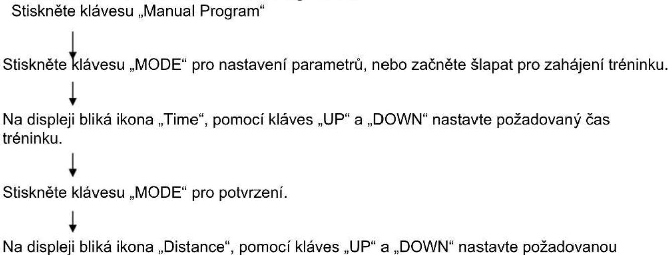 HMS Premium M6152 - Detailní popis nastavení programu - 1