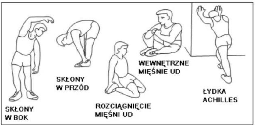 SKŁONY W BOK SKŁONY W PRZÓD ROZCIĄGNIĘCIE MIĘŚNI UD WEWNETRZNE MIĘŚNIE UD ŁYDKA ACHILLES