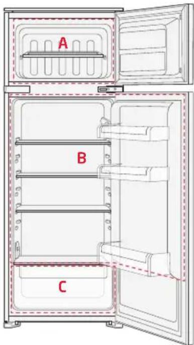 Koenic KBK 444 E - Almacenamiento de alimentos y bebidas - 1