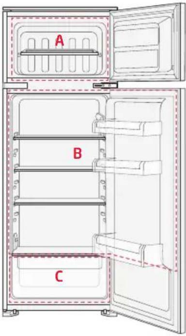 Koenic KBK 444 E - Storage of food and beverages - 1