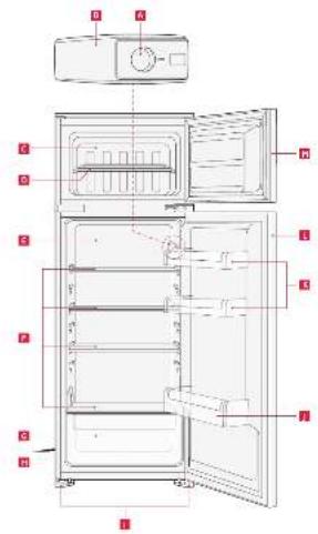 Labeled diagram of an open refrigerator interior showing internal compartments and doorways with numbered parts