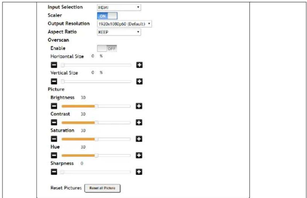 Input Selection HDMI Scaler ON Output Resolution 1920x1080p60 (Default) Aspect Ratio KEEP Overscan Enable OFF Horizontal Size 0 % Vertical Size 0 % Picture Brightness 30 Contrast 30 Saturation 30 Hue 30 Sharpness 0 Reset Pictures Reset all Picture