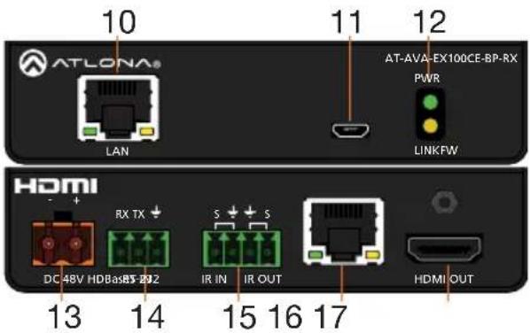 ATLONA® LAN 10 11 12 AT-AVA-EX100CE-BP-RX PWR LINKFW HDMI DC 48V HDBasBS-802 RX TX ↓ 5 ↓ ↓ 5 IR IN IR OUT 13 14 15 16 17 HDMI OUT