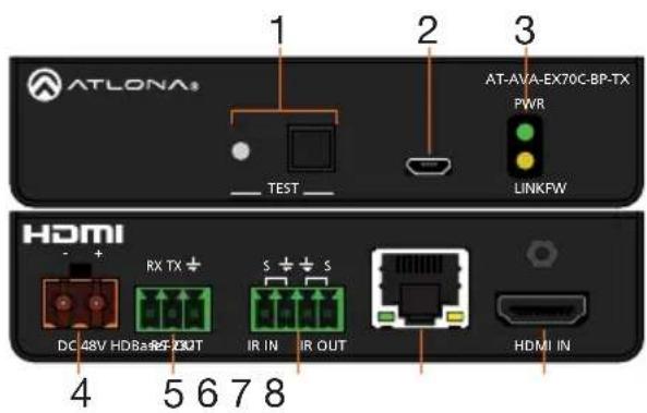 ATLONA® TEST AT-AVA-EX70C-BP-TX PWR LINKPW HDMI DC 48V HD8a 25F OUT RX TX + S + IR IN IR OUT HDMI IN 4 5 6 7 8