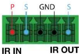 P S GND S IR IN IR OUT