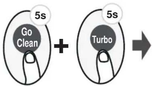 5s Go Clean + 5s Turbo