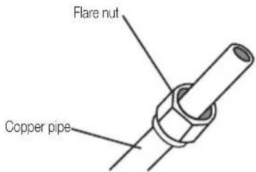 Flare nut Copper pipe