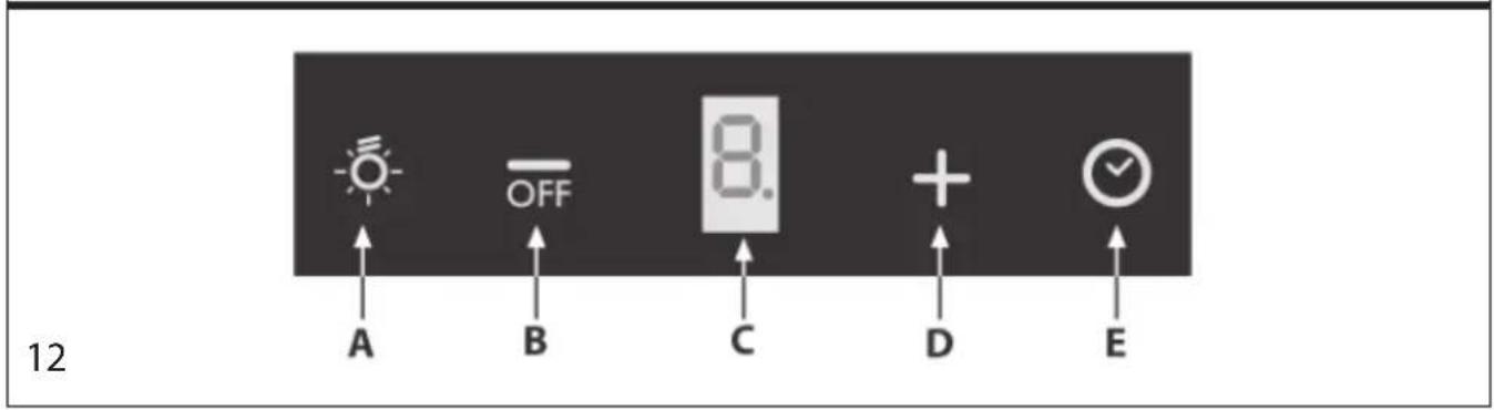 12 A OFF B C D E