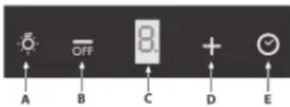 5 OFF 8 A B C D E