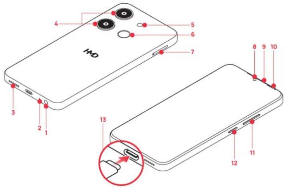4 5 6 7 3 2 1 13 8 9 10 12 11