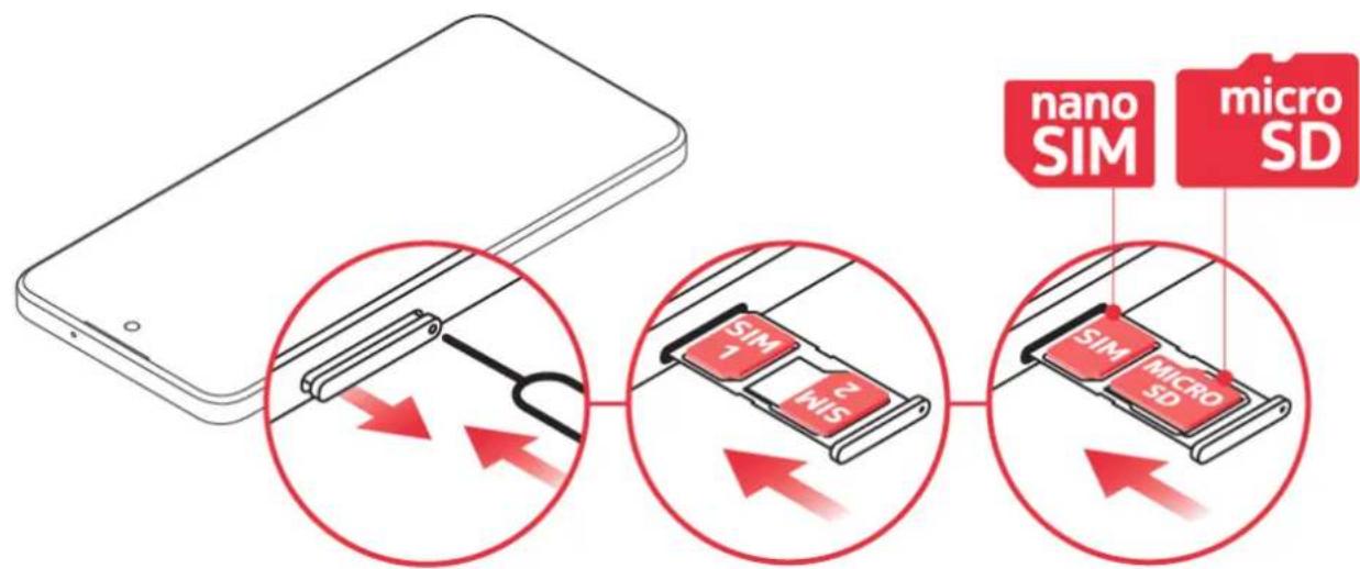 nano SIM micro SD SIM 1 NIS SIM MICRO SD