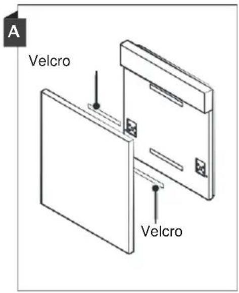 A Velcro Velcro