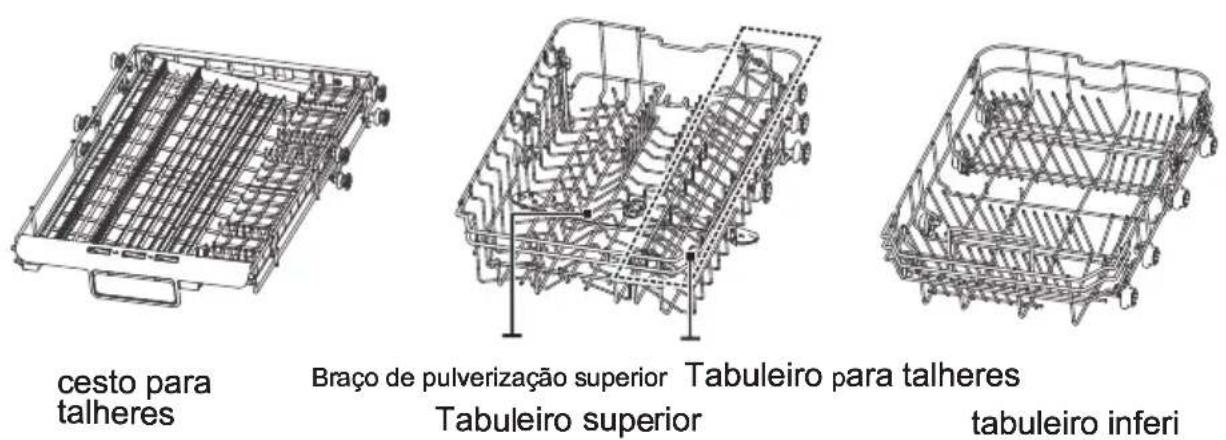 CORBERO CLVM4824I - # IMPORTANTE: - 2