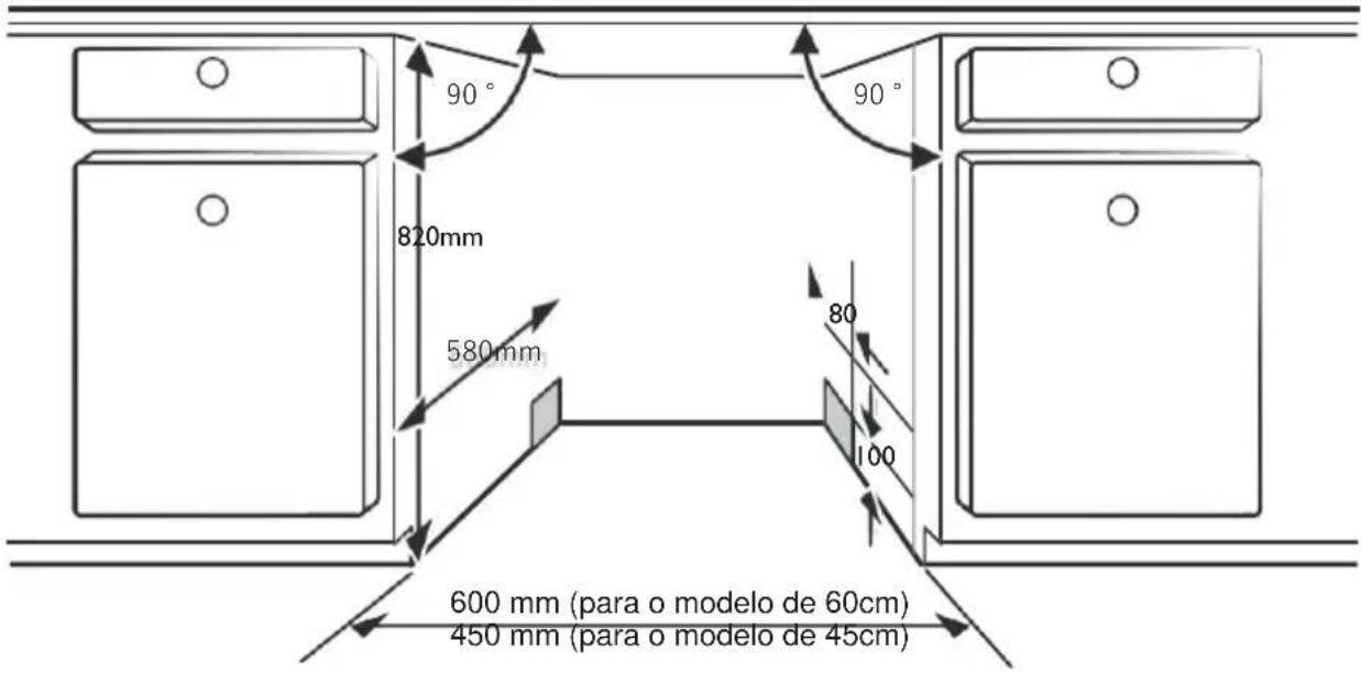 90° 820mm 580mm 600 mm (para o modelo de 60cm) 450 mm (para o modelo de 45cm)
