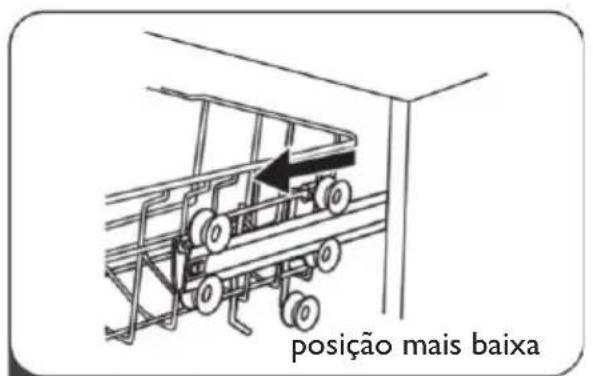 posição mais baixa