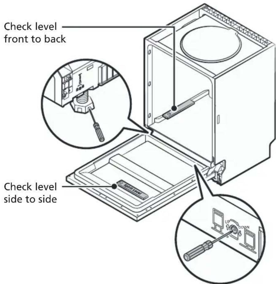 Check level front to back Check level side to side