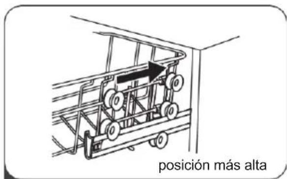 posición más alta