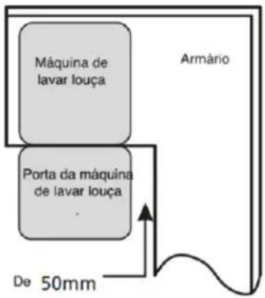 Máquina de lavar louça Porta da máquina de lavar louça De 50mm Armário
