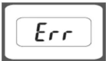 Err
