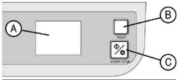 A TEST START/STOP B C