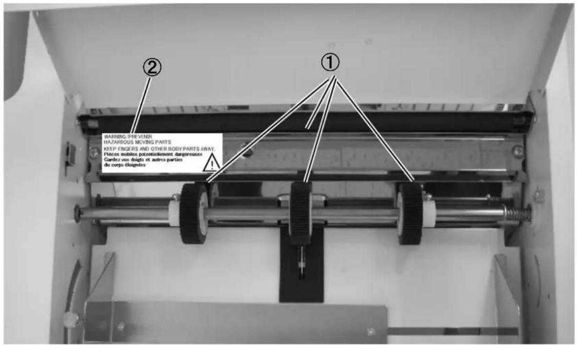 WARNING PREVENER HAZARDOUS MOVING PARTS KEEP FINGERS AND OTHER BODY PARTS AWAY. Fleices mobiles potentiellement dangereuses Carder vous doigto et autres parties du corps disapendes ① ② ①
