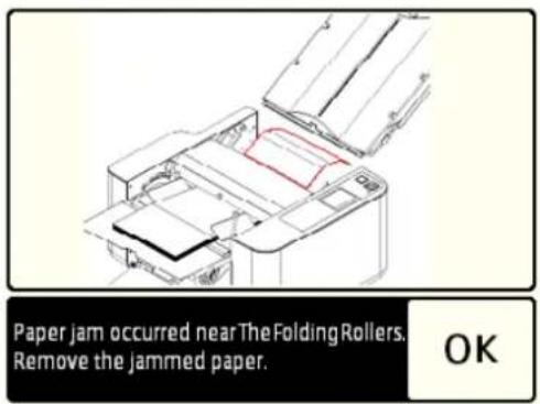 Paper jam occurred near The Folding Rollers. Remove the jammed paper. OK