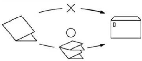 MBM 408A - 5-4 : Cross Folding - 1