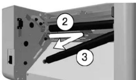 Diagram of a mechanical assembly with numbered components, highlighting a specific section labeled '3'